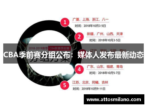 CBA季前赛分组公布：媒体人发布最新动态